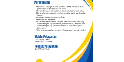 STANDAR PELAYANAN PUBLIK